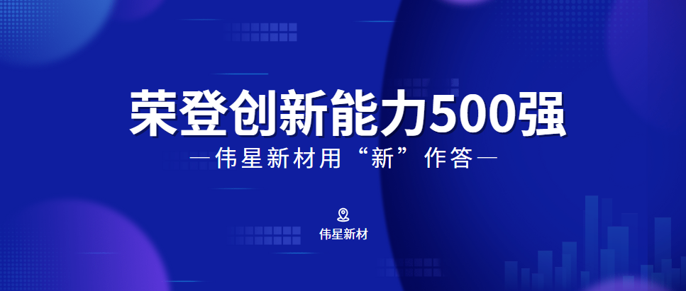 荣登浙江省高新技术企业创新能力500强，看拉斯维加斯9888如何向“新”而行